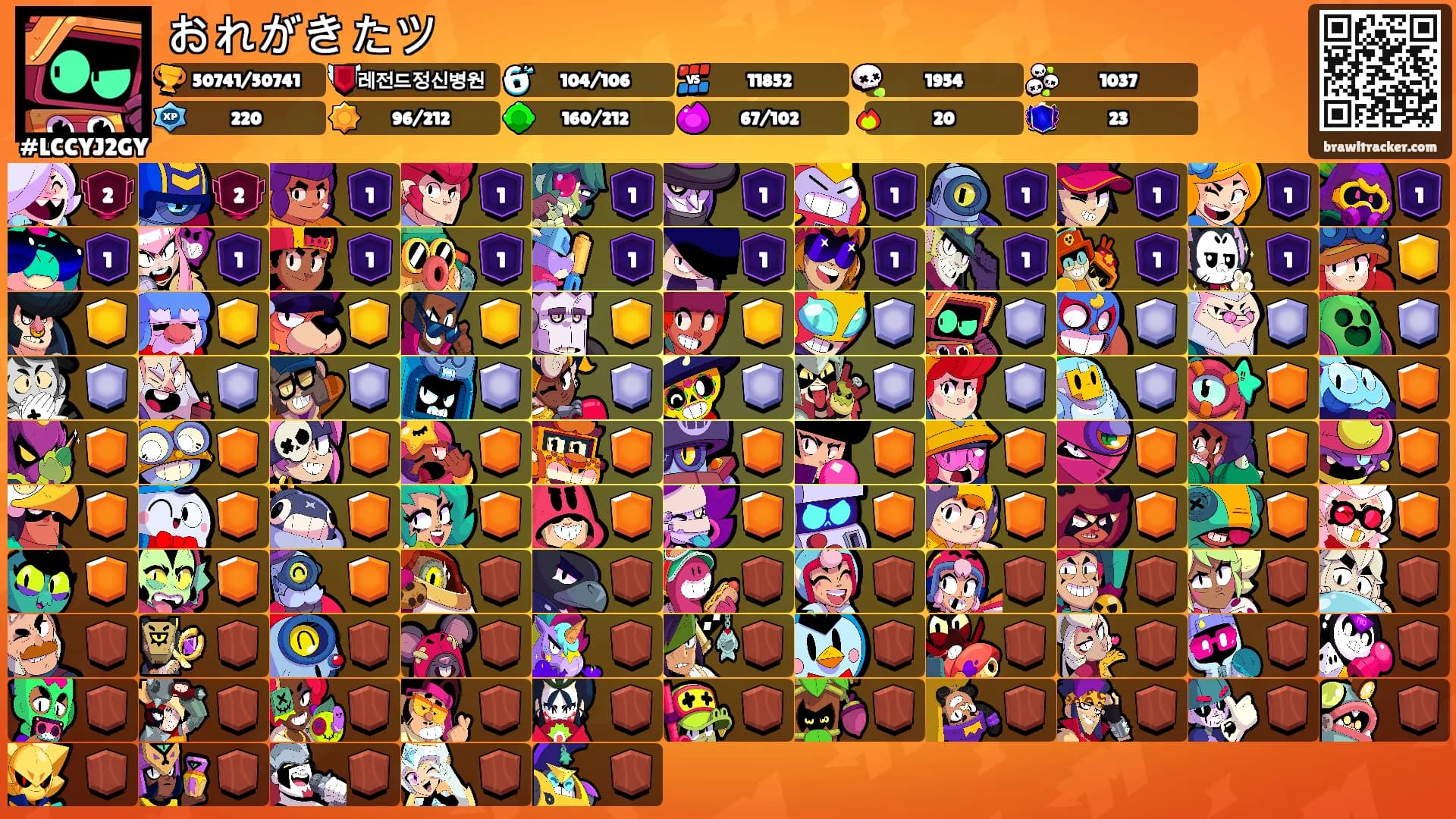 おれがきたツ's Ranks
