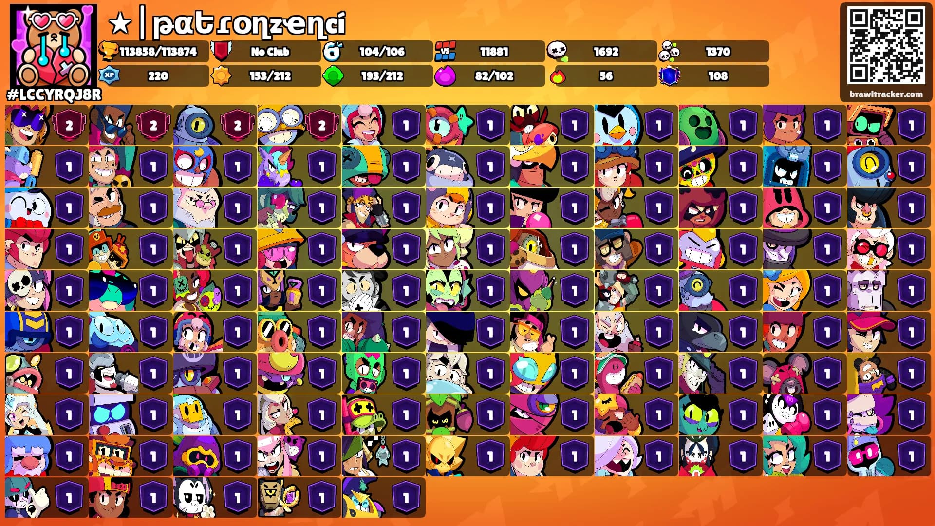 ★|թαԵɾօղzҽղcí's Ranks