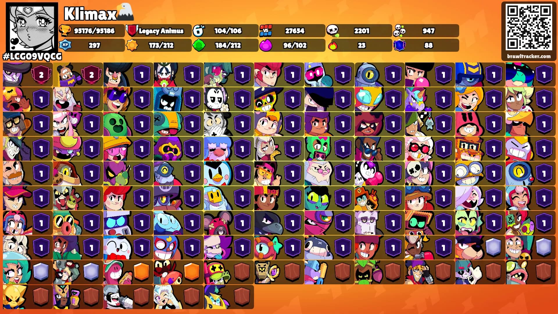 Klimax🦅's Ranks