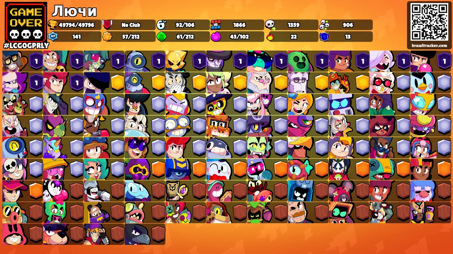 Лючи's Ranks