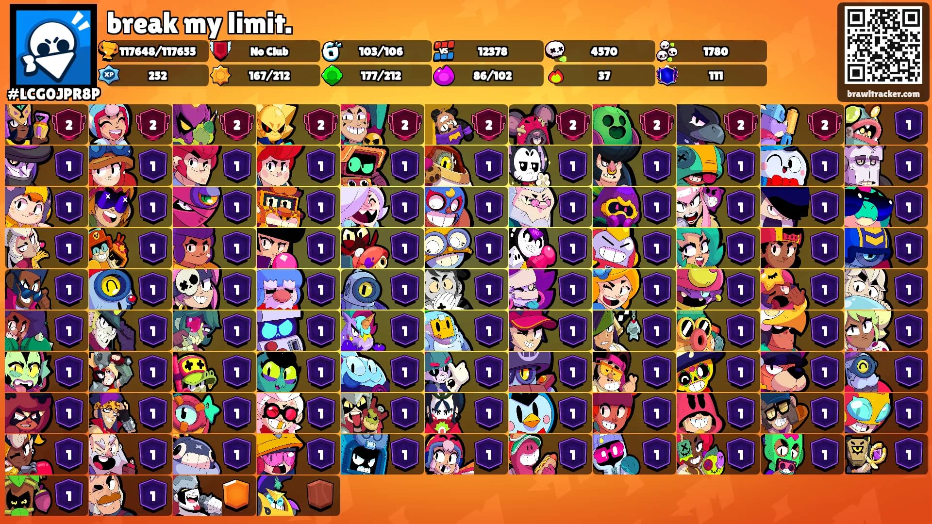 guevooó's Ranks