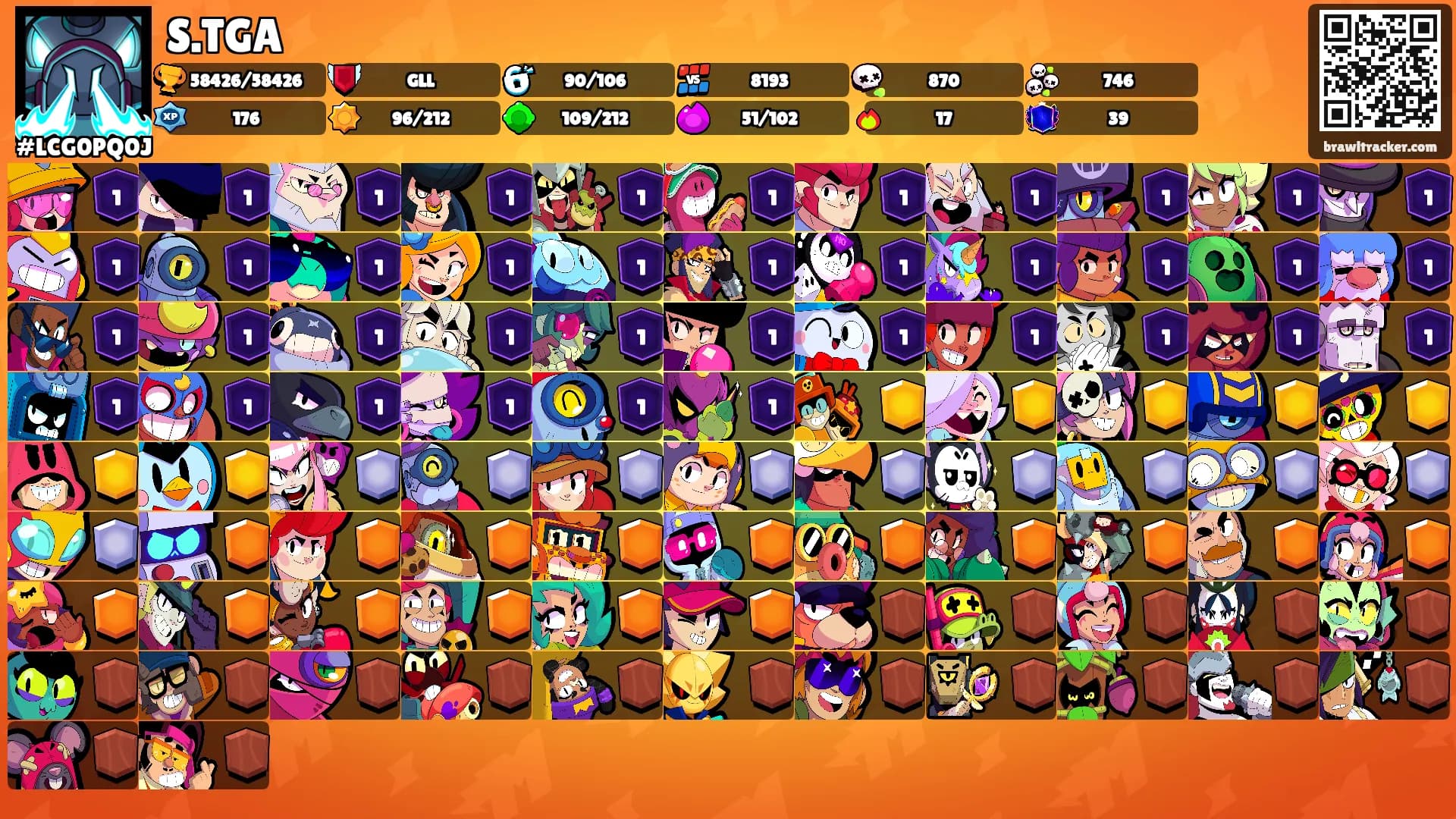 S.TGA's Ranks