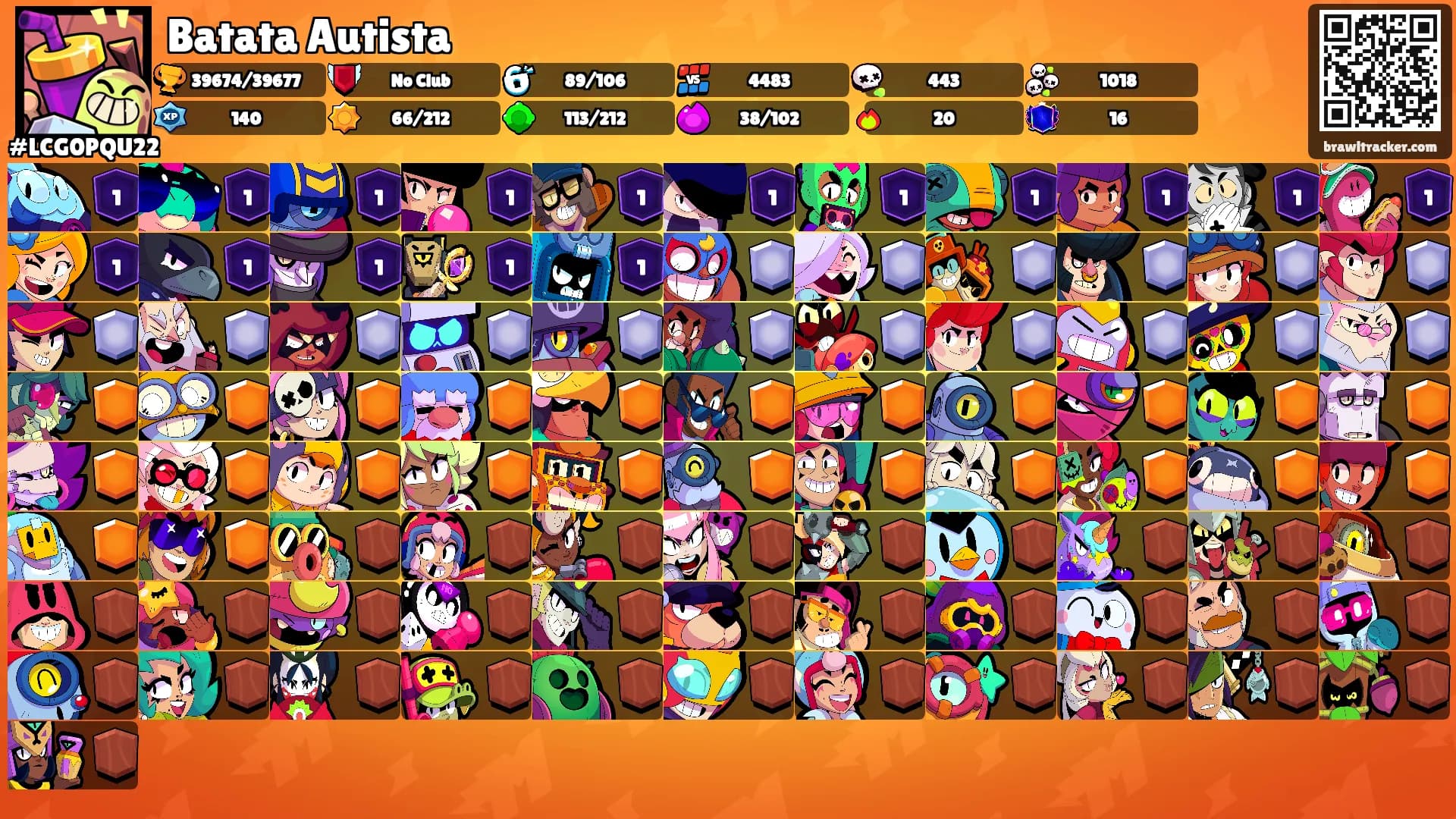 Batata Autista's Ranks