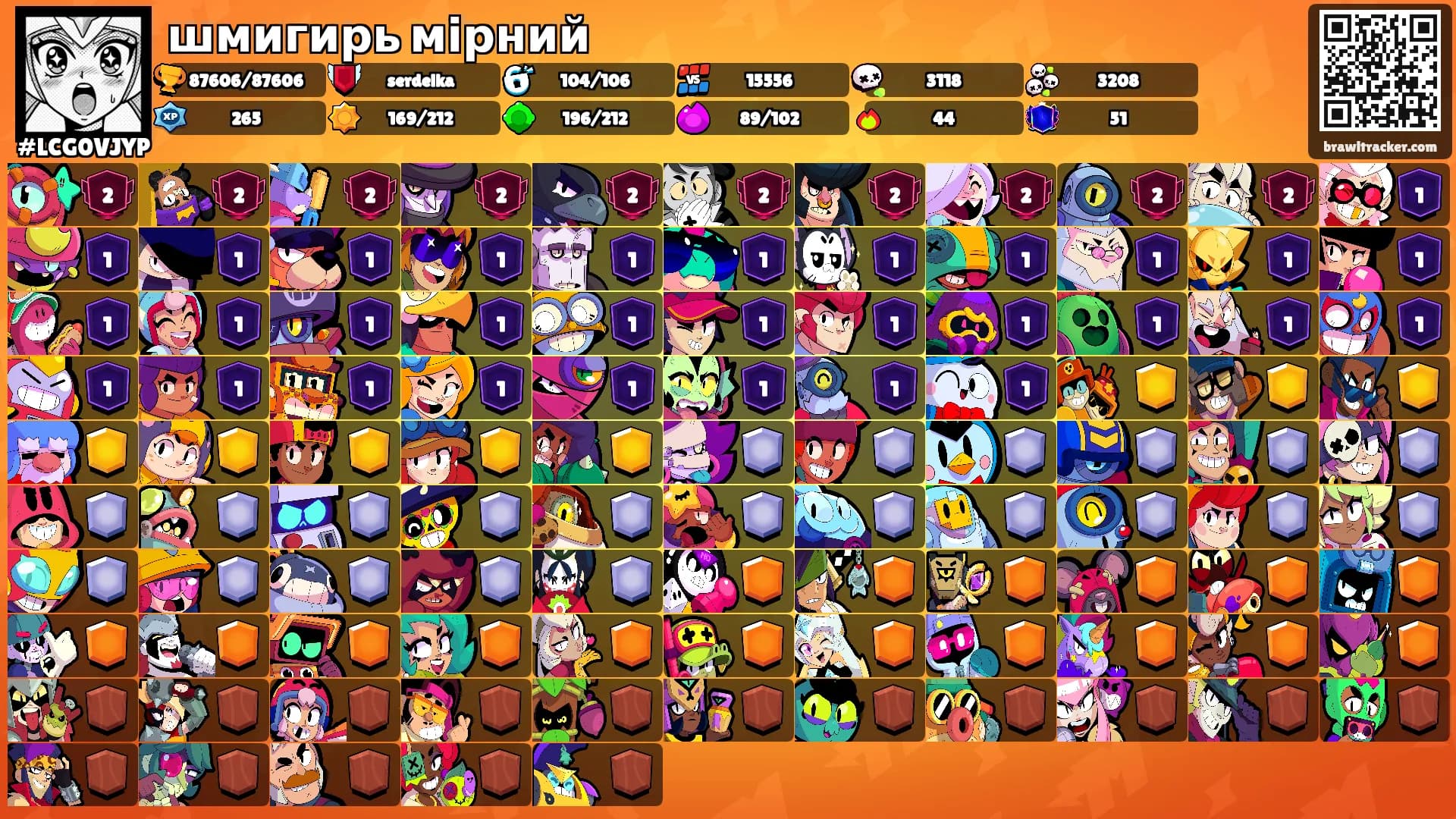 шмигирь мірний's Ranks