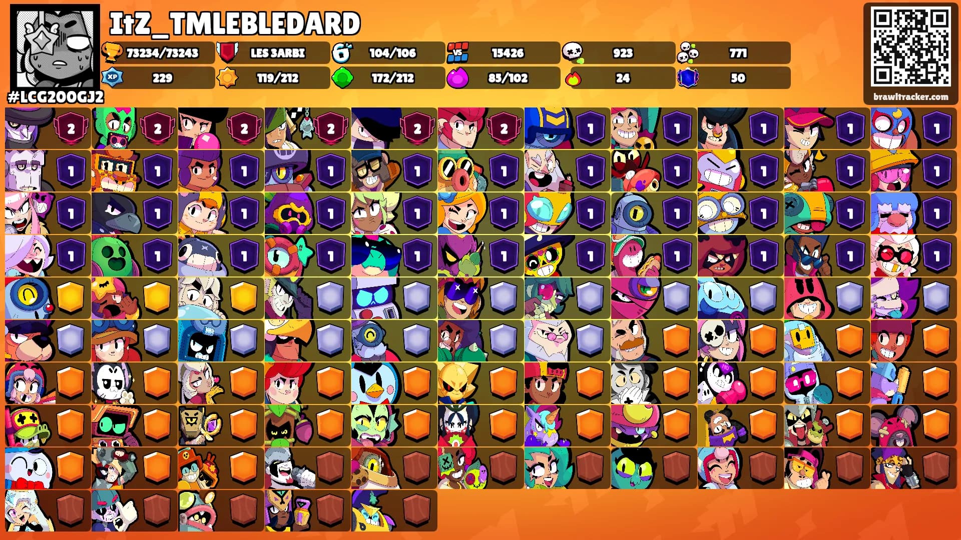 ItZ_TMLEBLEDARD's Ranks