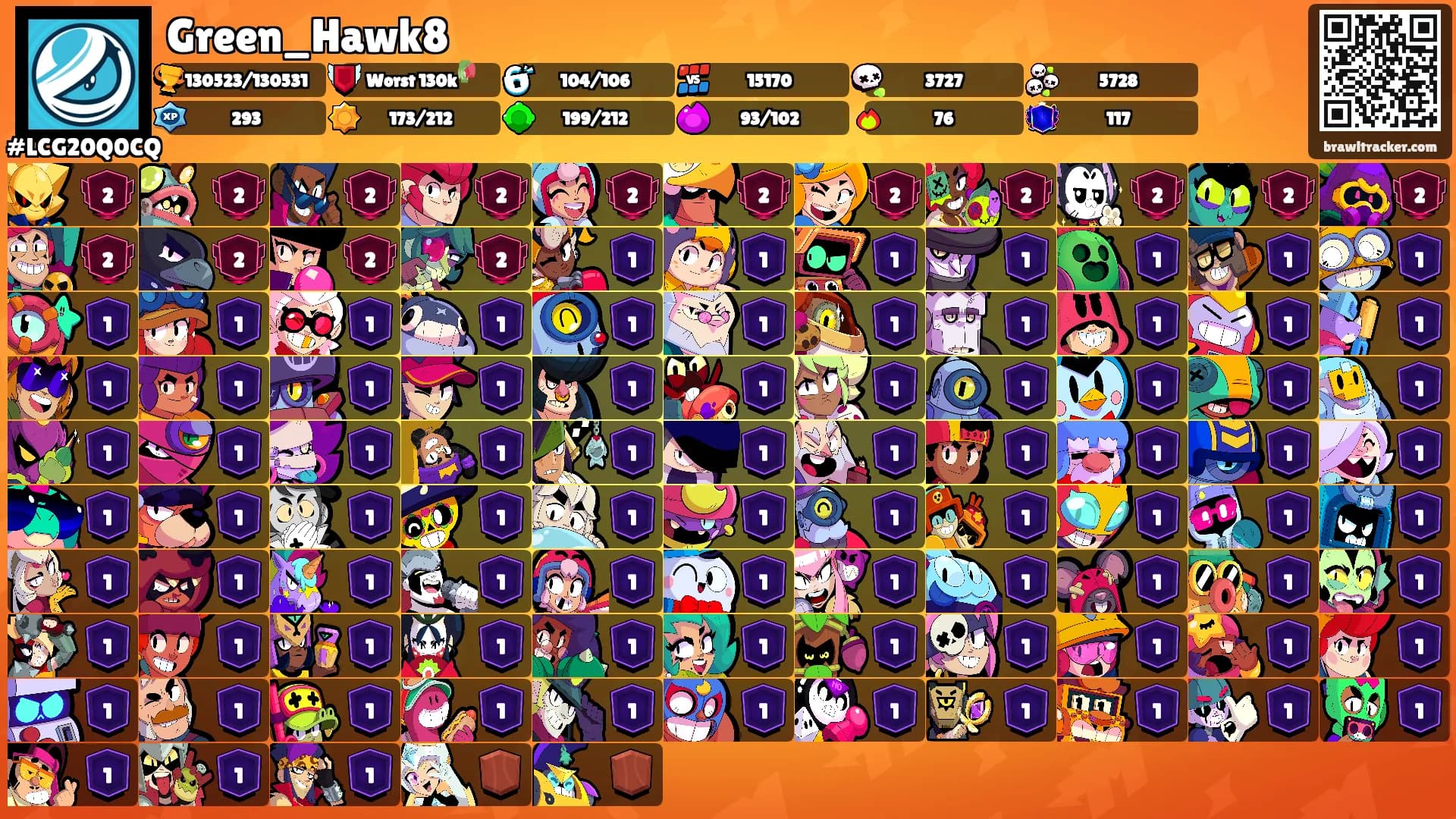Green_Hawk8's Ranks