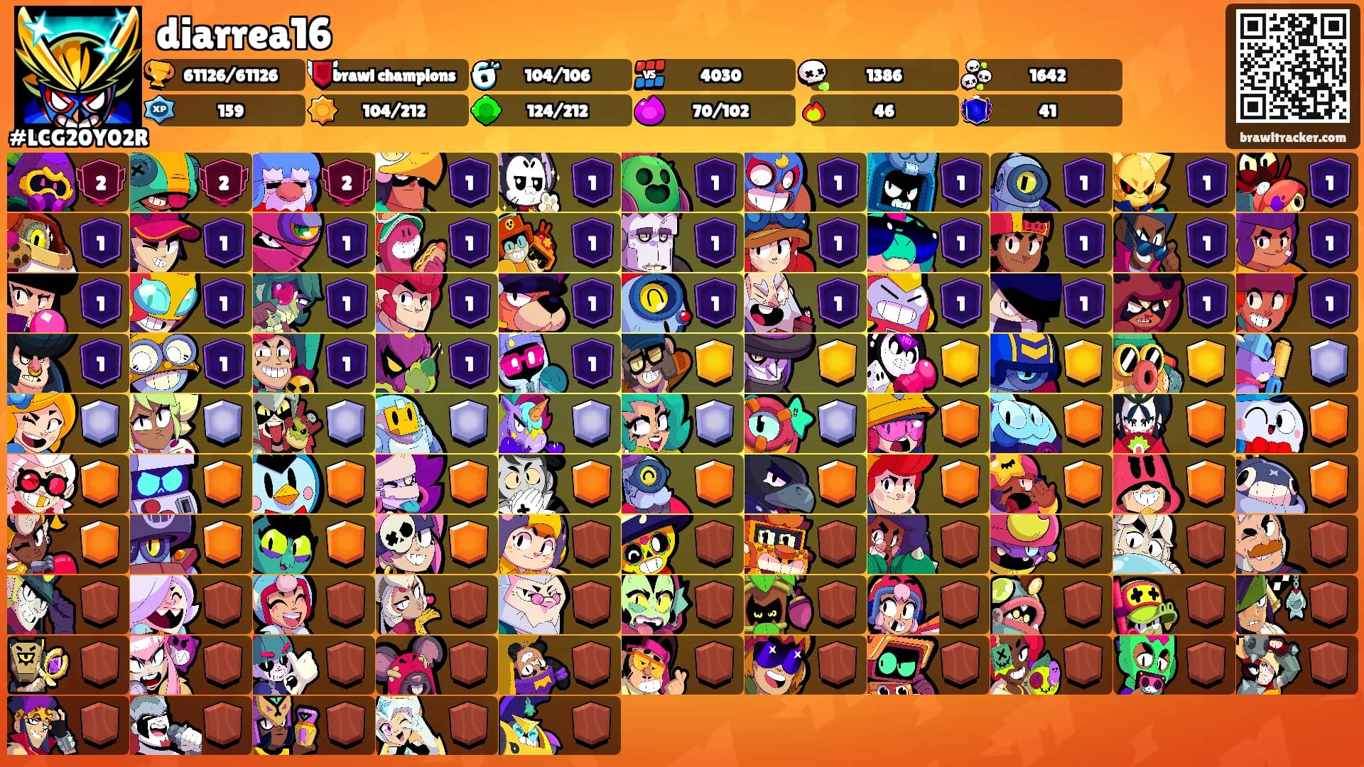 diarrea16's Ranks