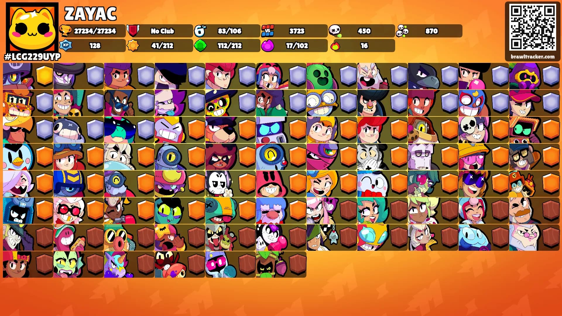 ZAYAC's Ranks