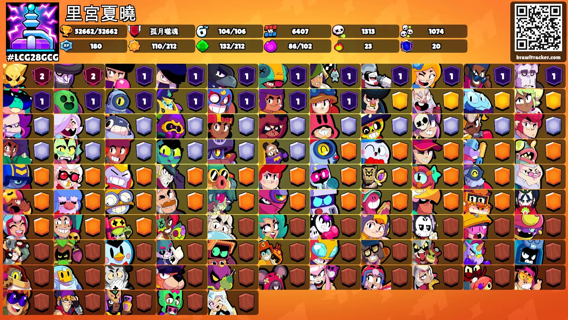 里宮夏曉's Ranks