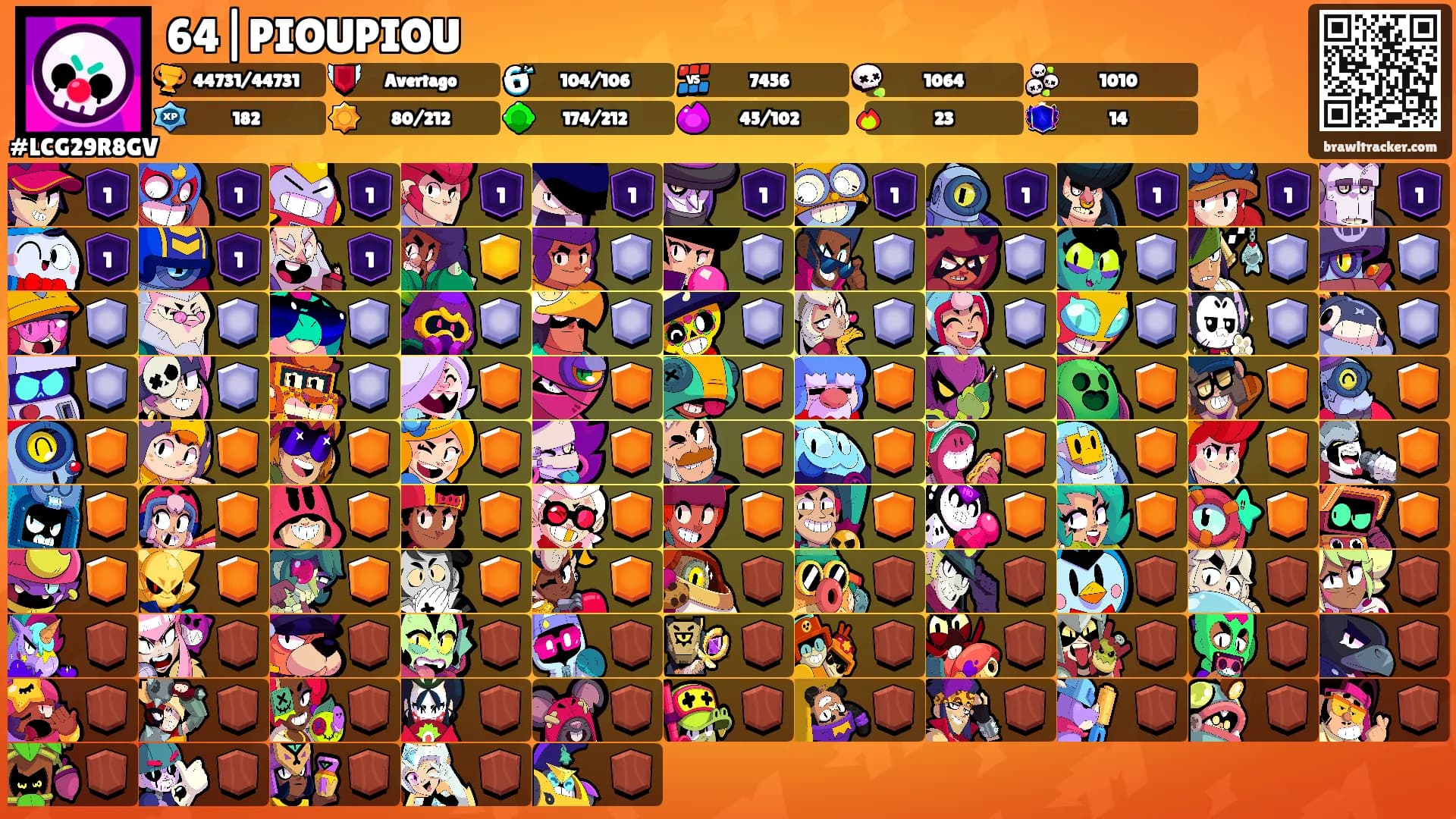 64|PIOUPIOU's Ranks