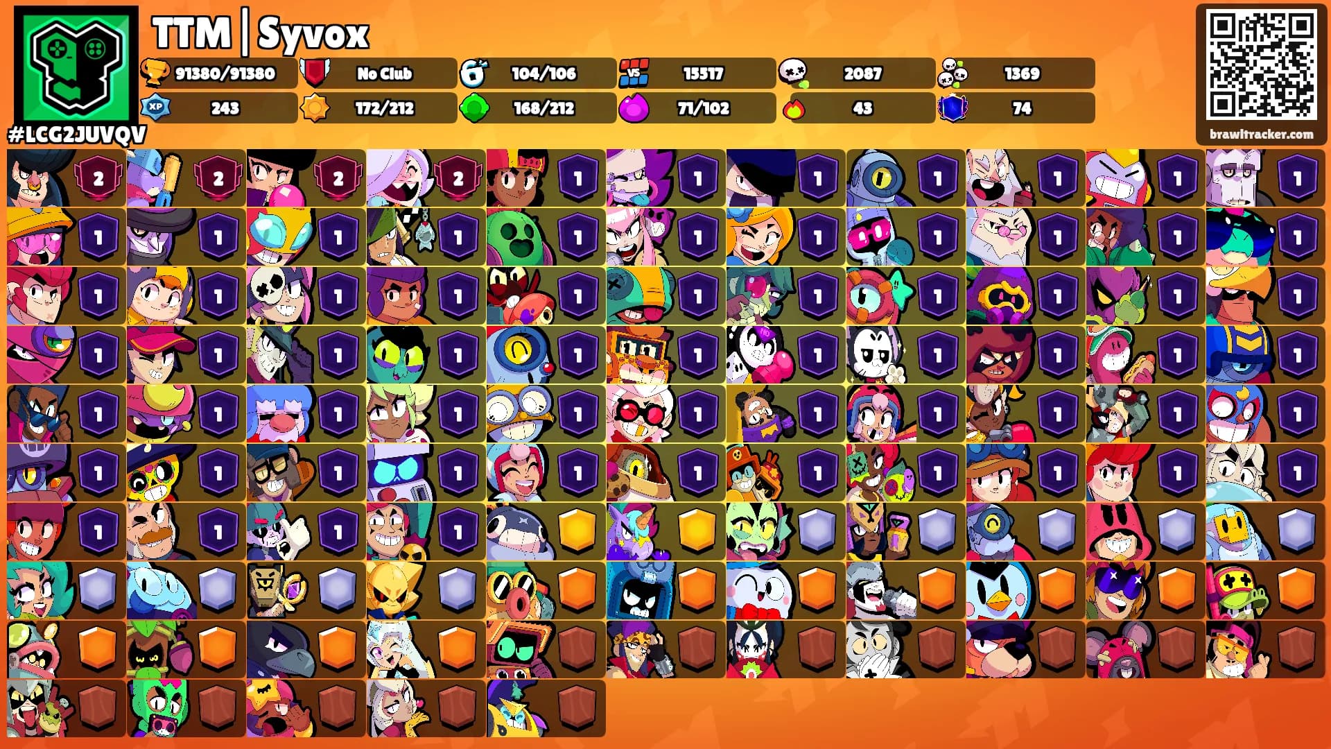 TTM|Syvox's Ranks