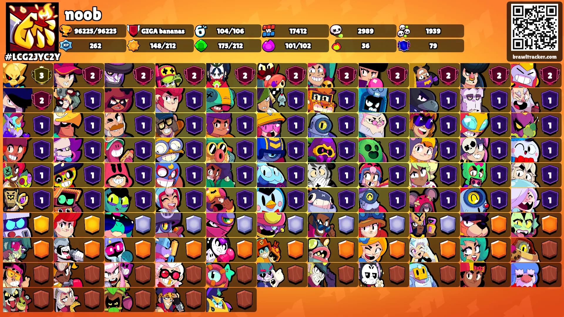 noob's Ranks
