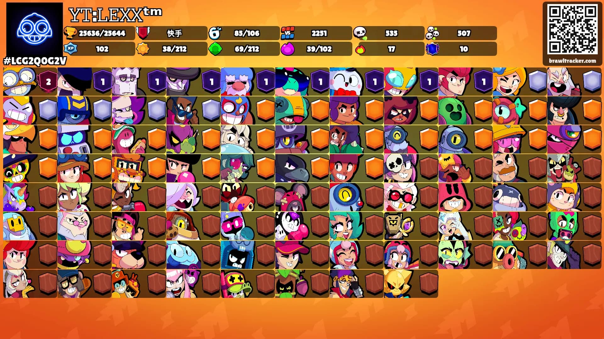 𝚈𝚃:𝙻𝙴𝚇𝚇ᵗᵐ's Ranks