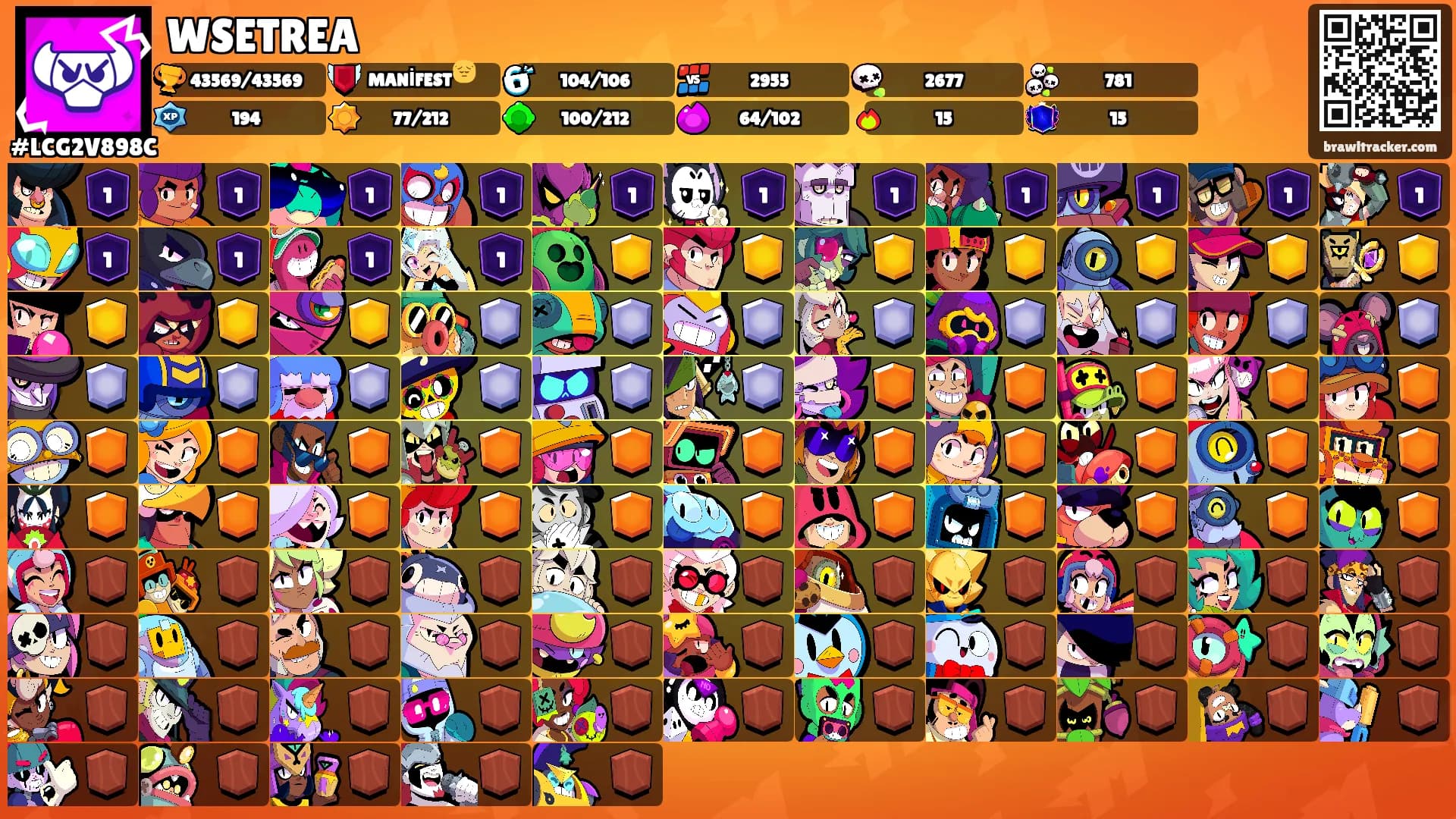WSETREA's Ranks