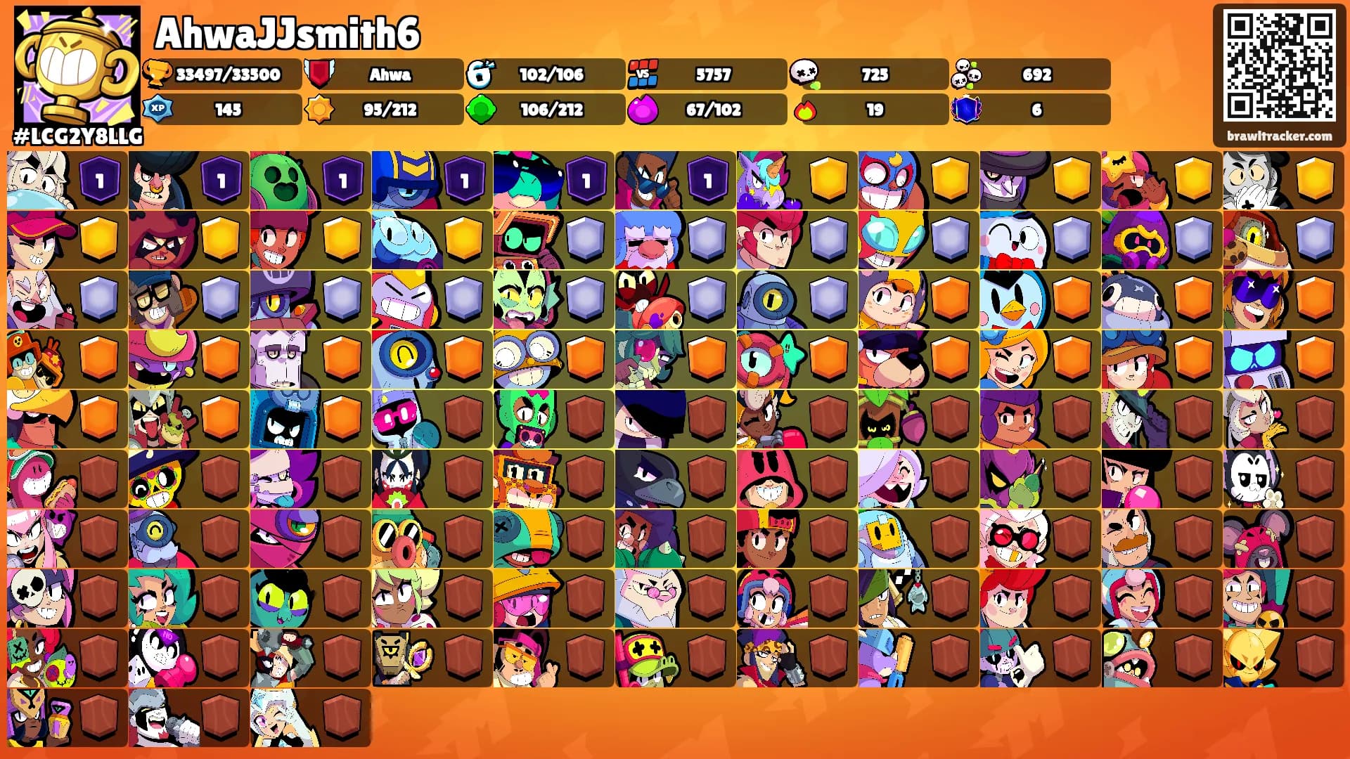 AhwaJJsmith6's Ranks