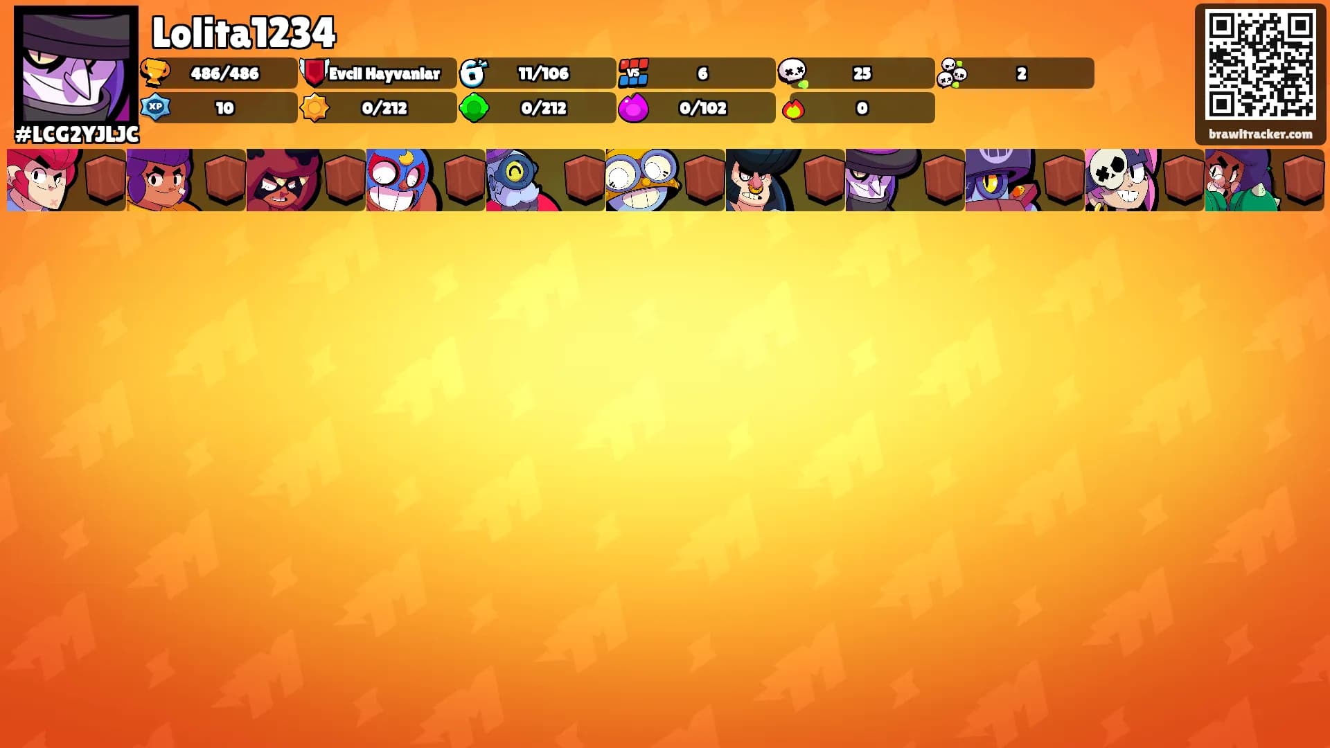 Lolita1234's Ranks