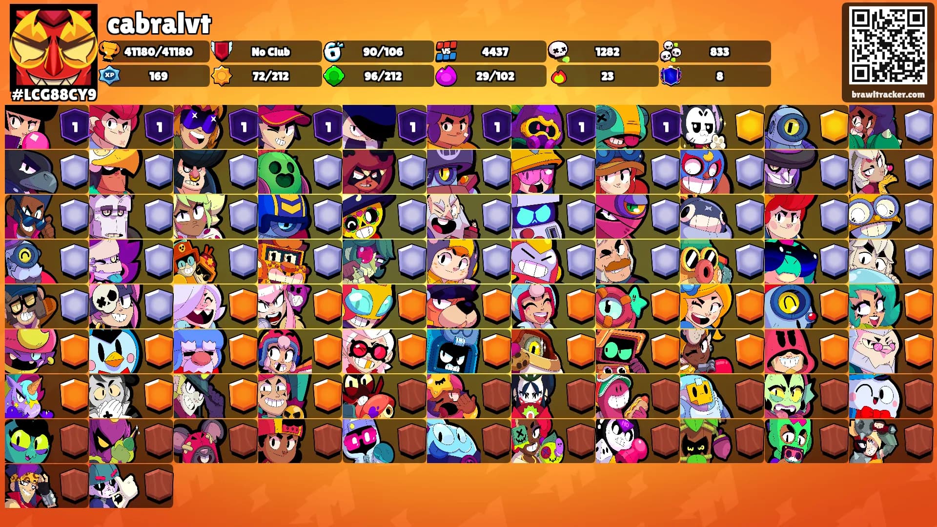 cabralvt's Ranks