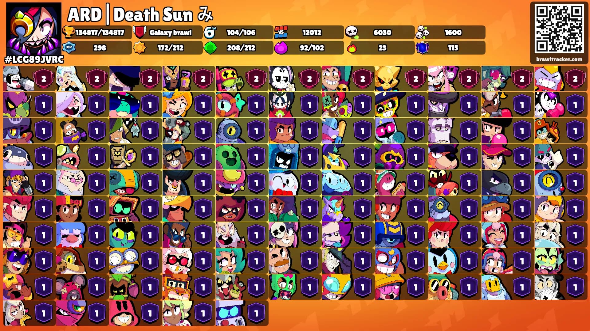 ARD|Death Sun み's Ranks