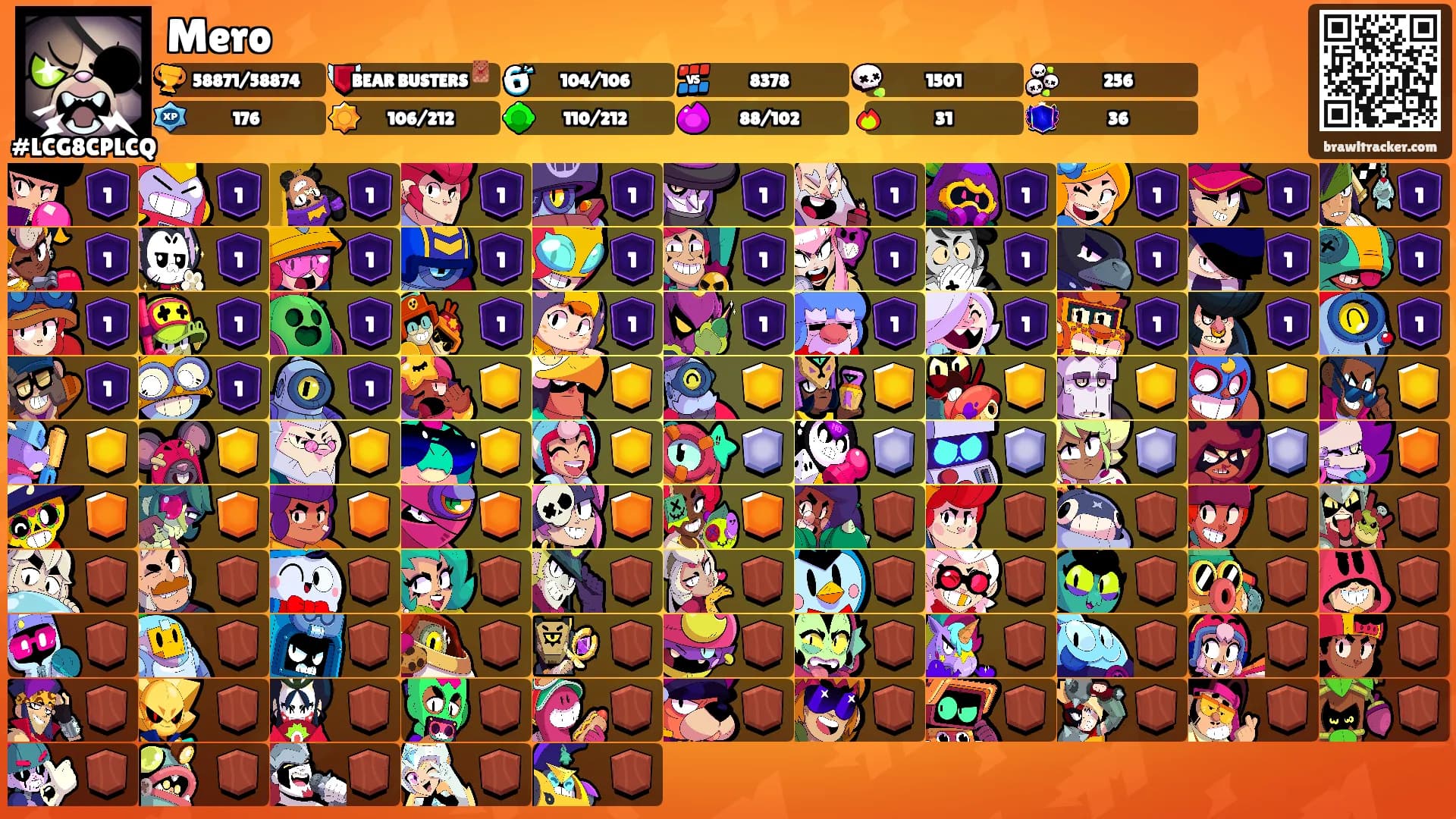 Mero's Ranks