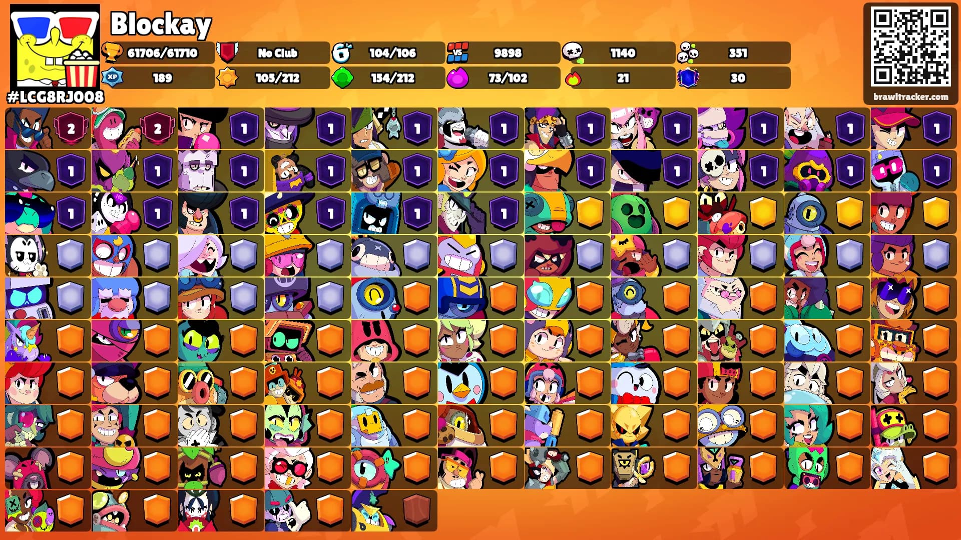 Blockay's Ranks