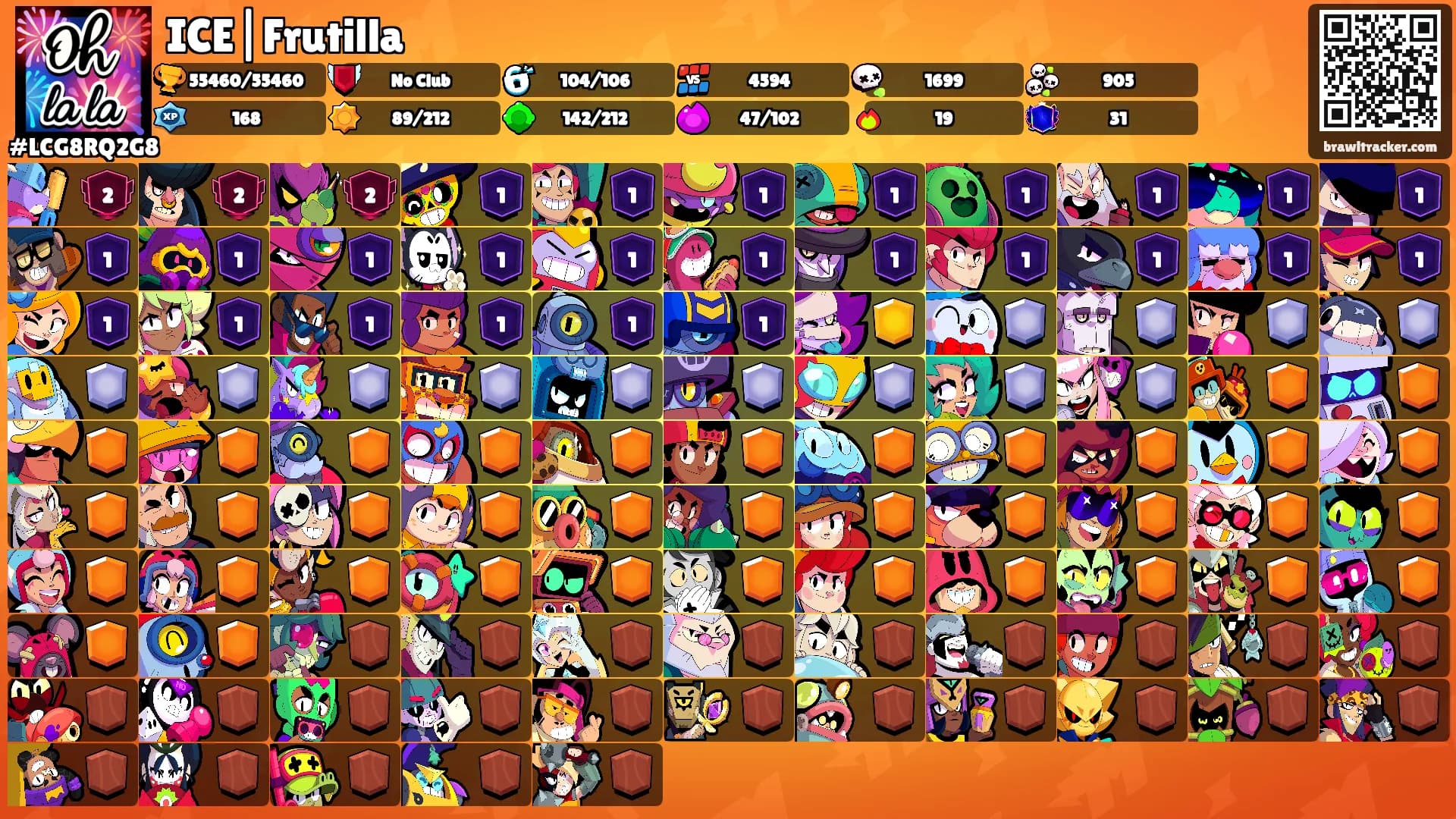 ICE|Frutilla's Ranks