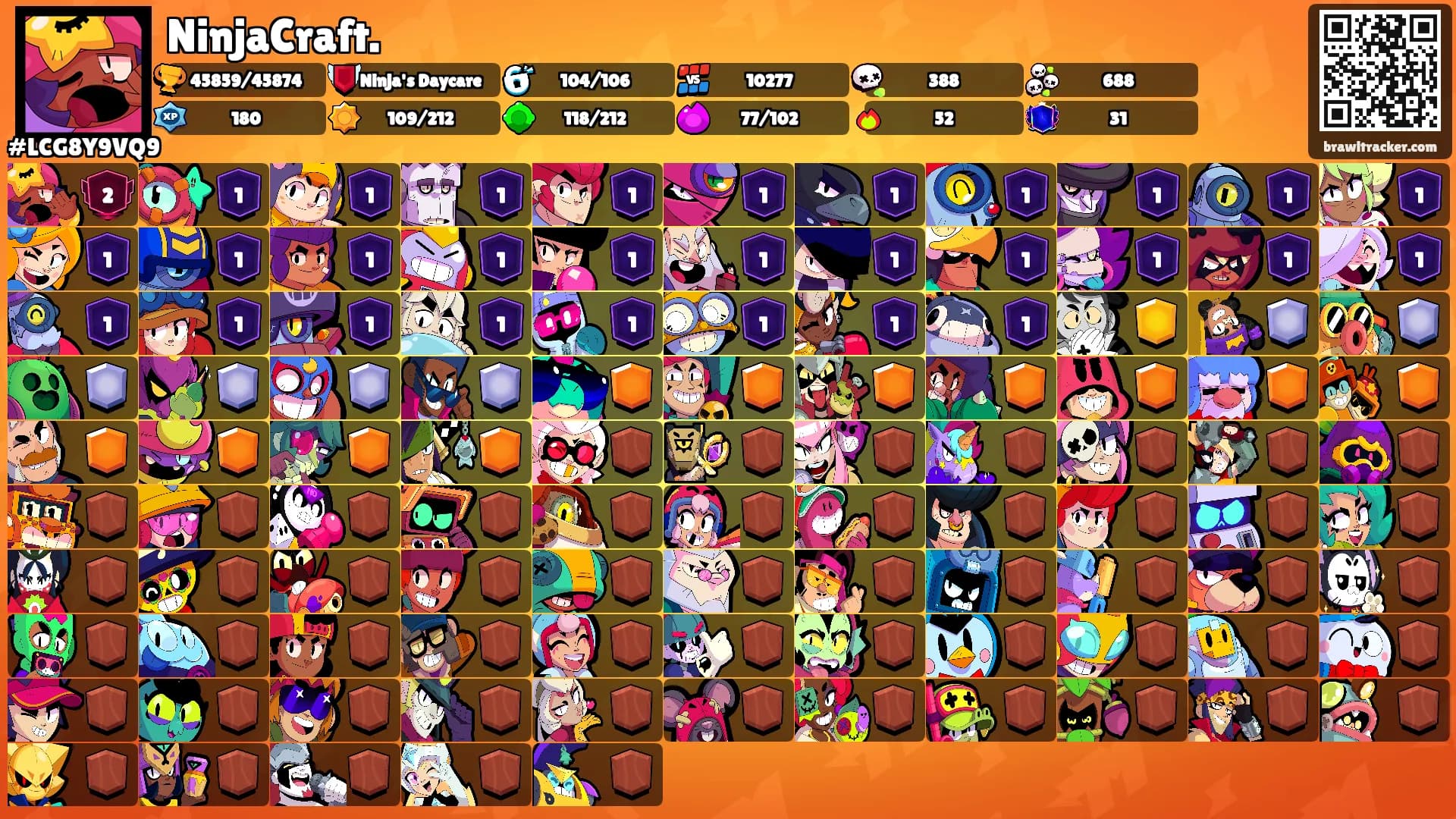 NinjaCraft.'s Ranks