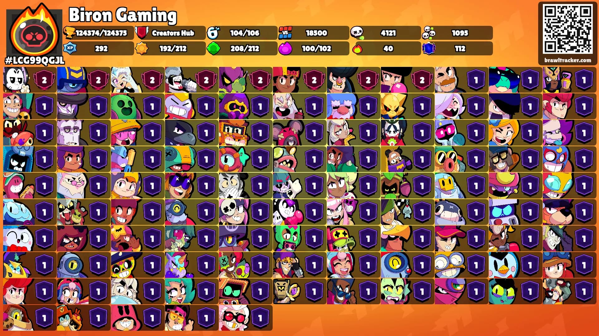 Biron Gaming's Ranks