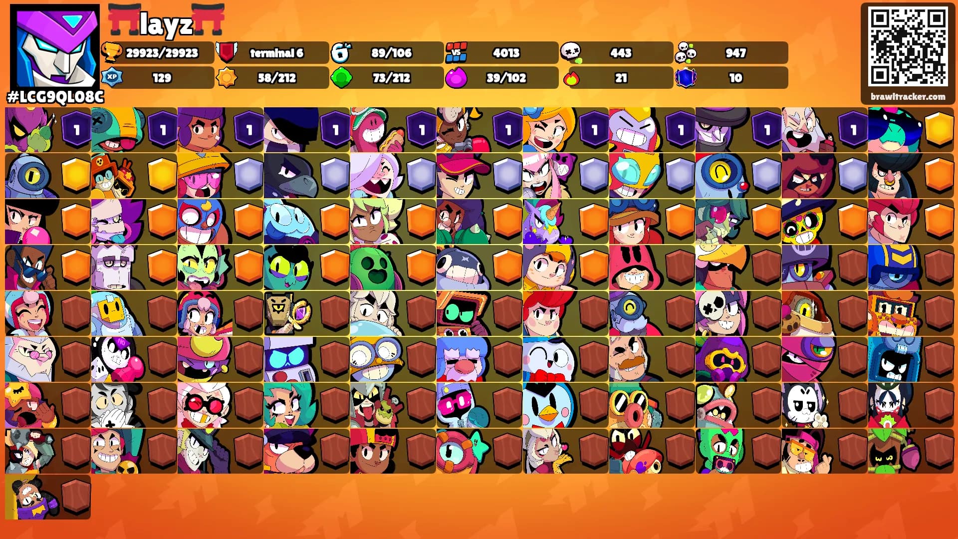 ⛩️layz⛩️'s Ranks