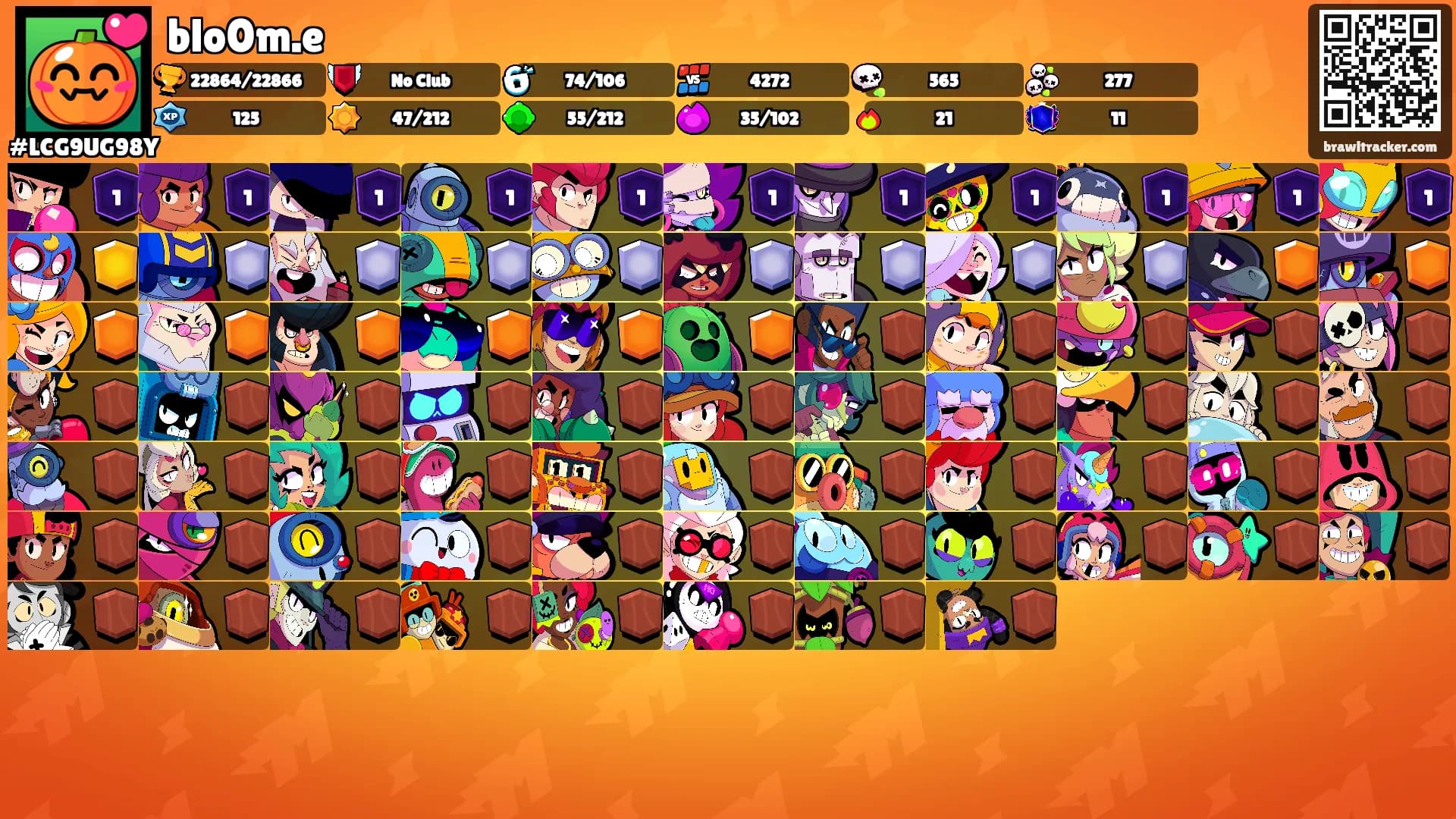 blo0m.e's Ranks