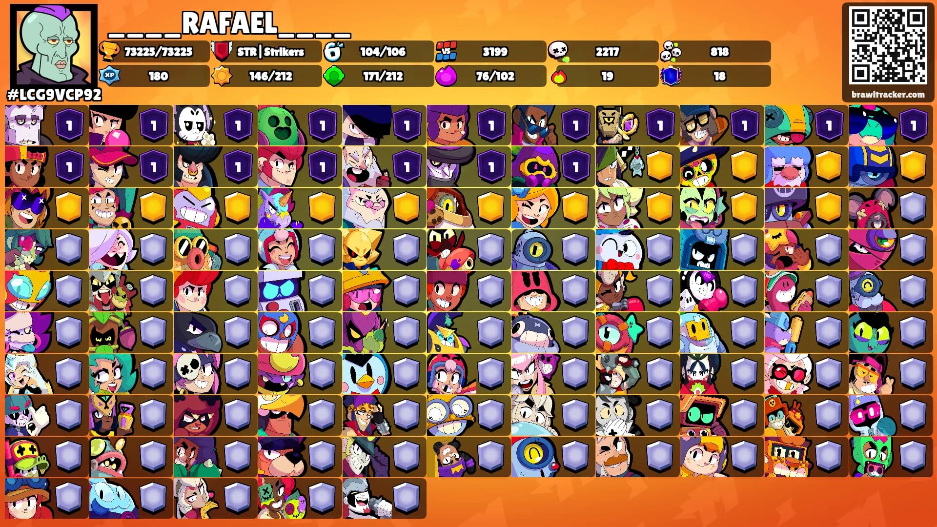____RAFAEL____'s Ranks