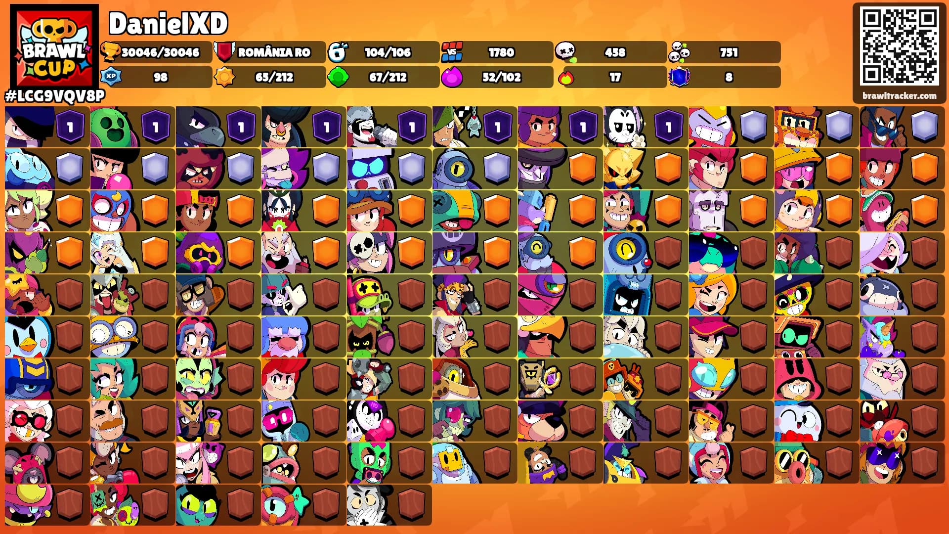 DanielXD's Ranks