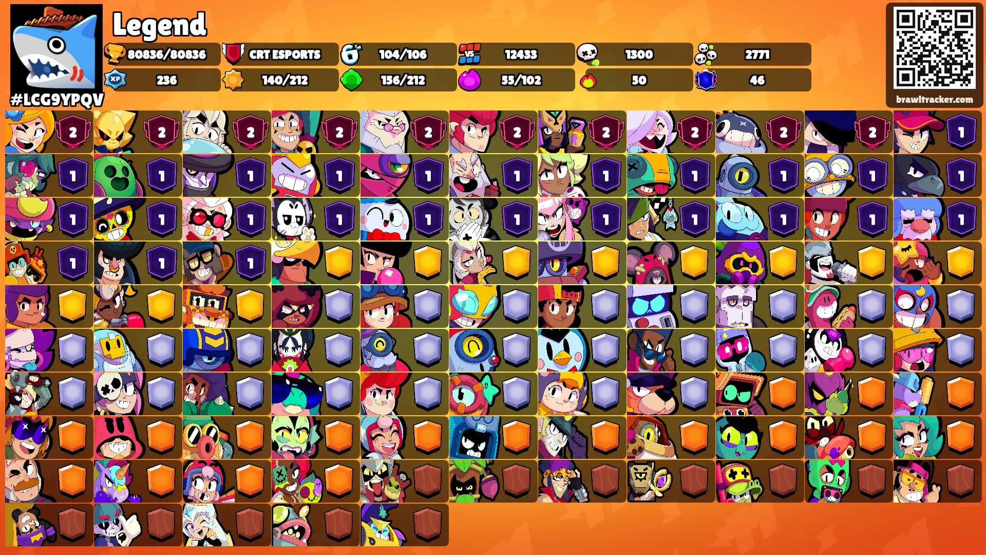 Legend's Ranks