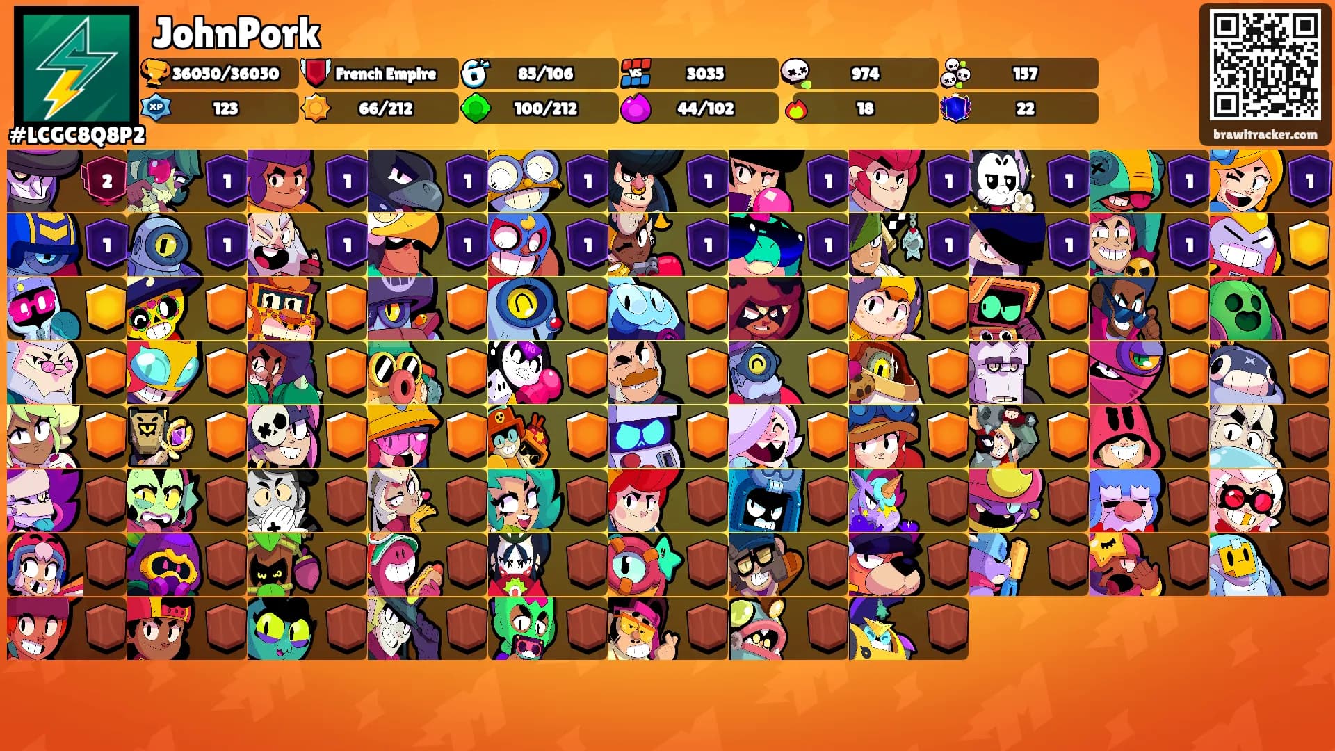 JohnPork's Ranks