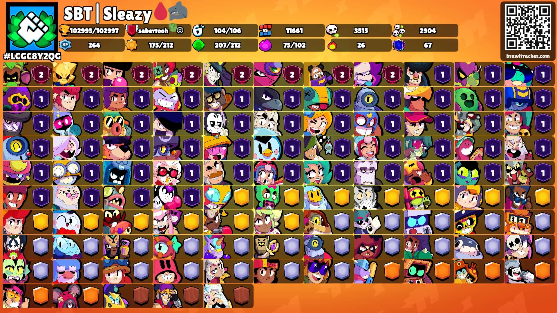 SBT|Sleazy🩸🦈's Ranks