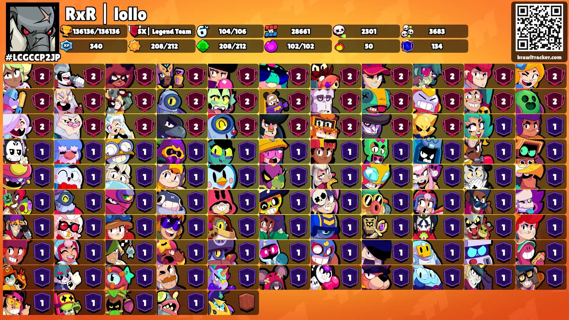 RxR | lollo's Ranks