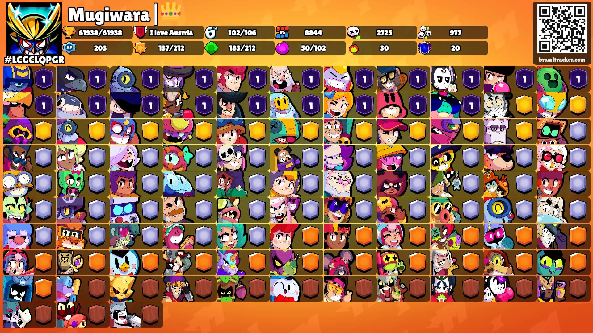 Mugiwara|👑's Ranks