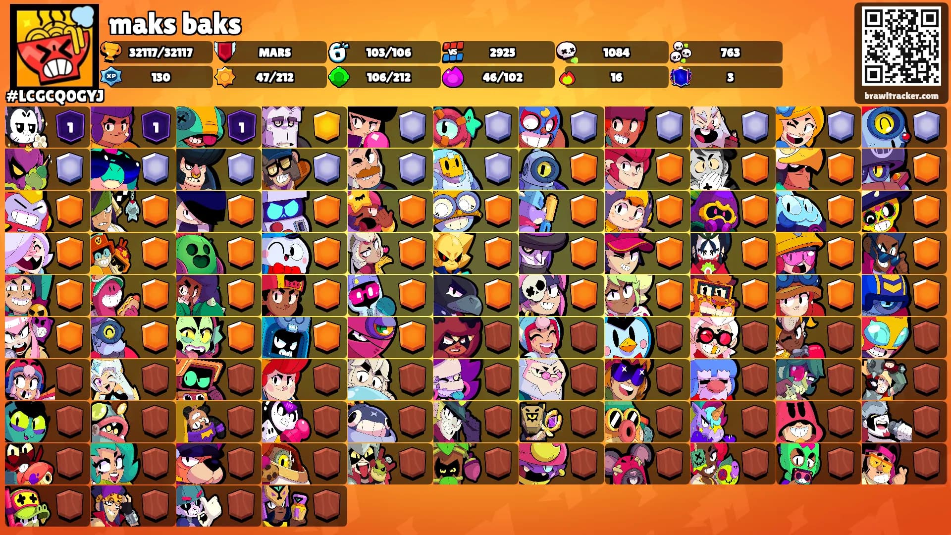 maks baks's Ranks