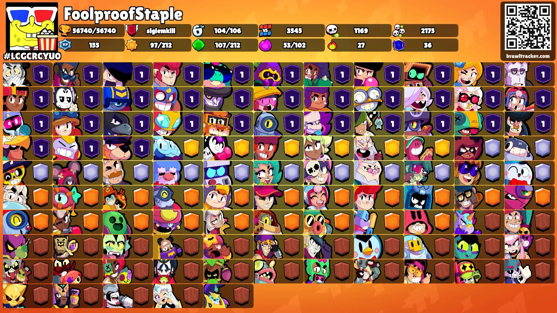FoolproofStaple's Ranks