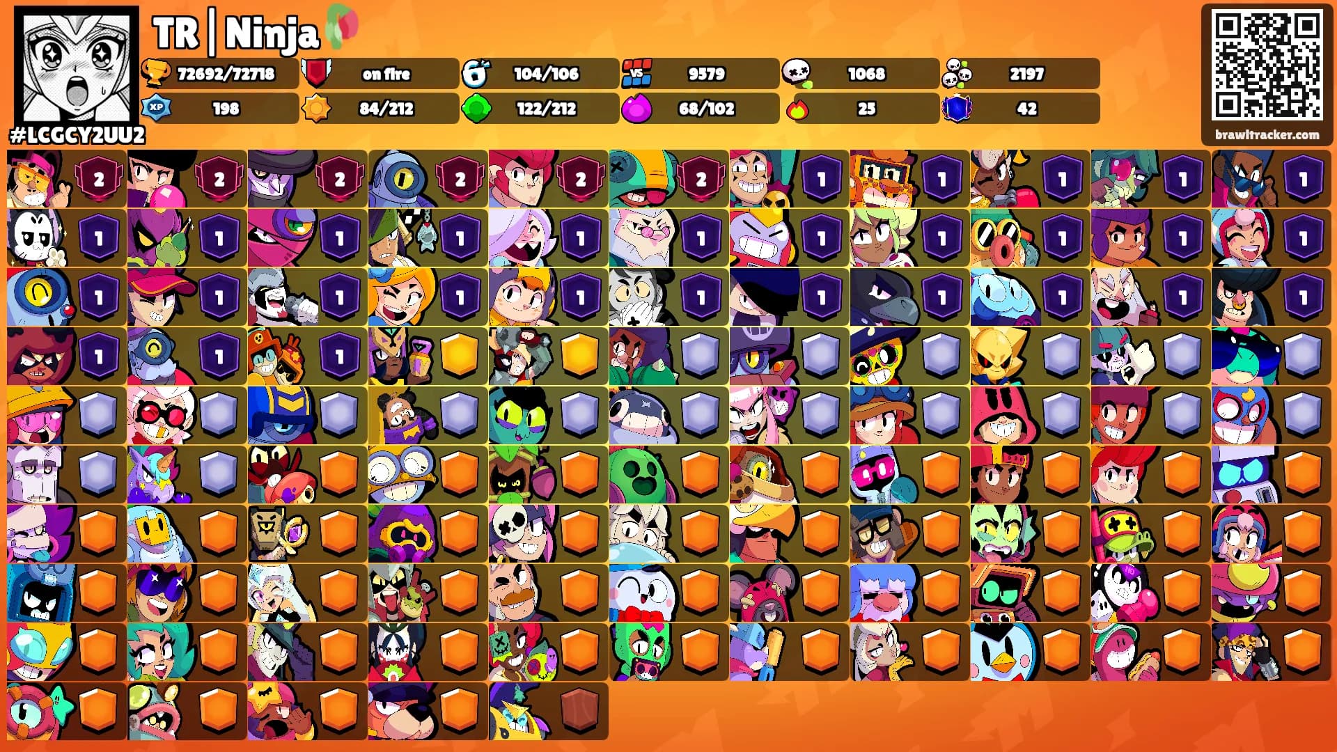 TR|Ninja🥀's Ranks