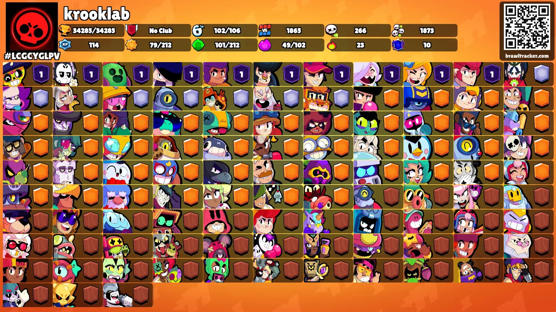 krooklab's Ranks