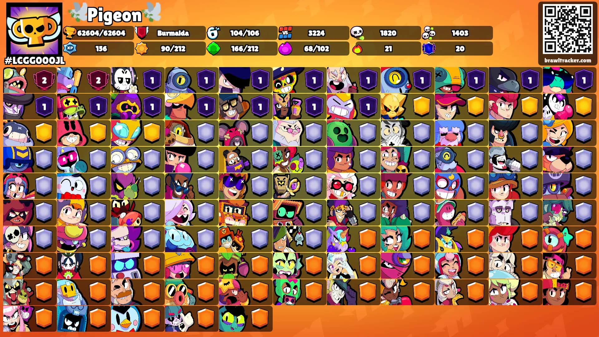 🕊️Pigeon🕊️'s Ranks