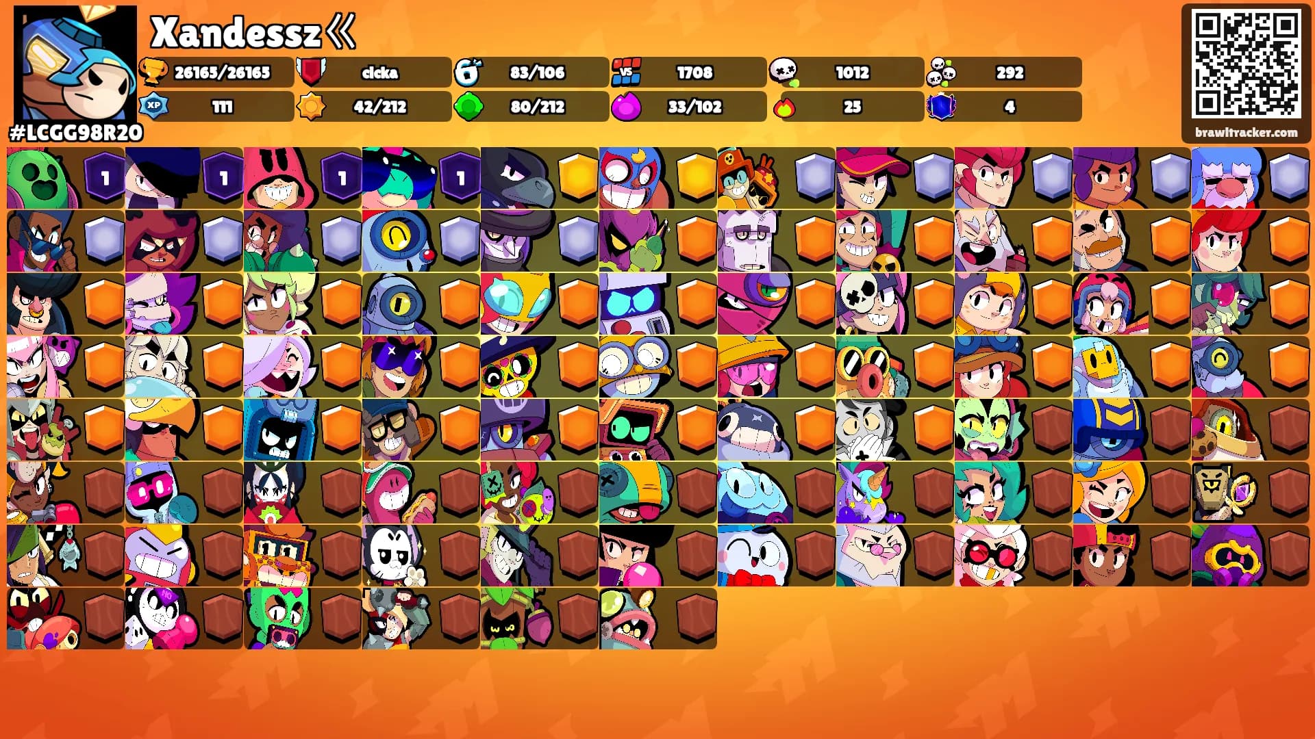 Xandesszㄍ's Ranks