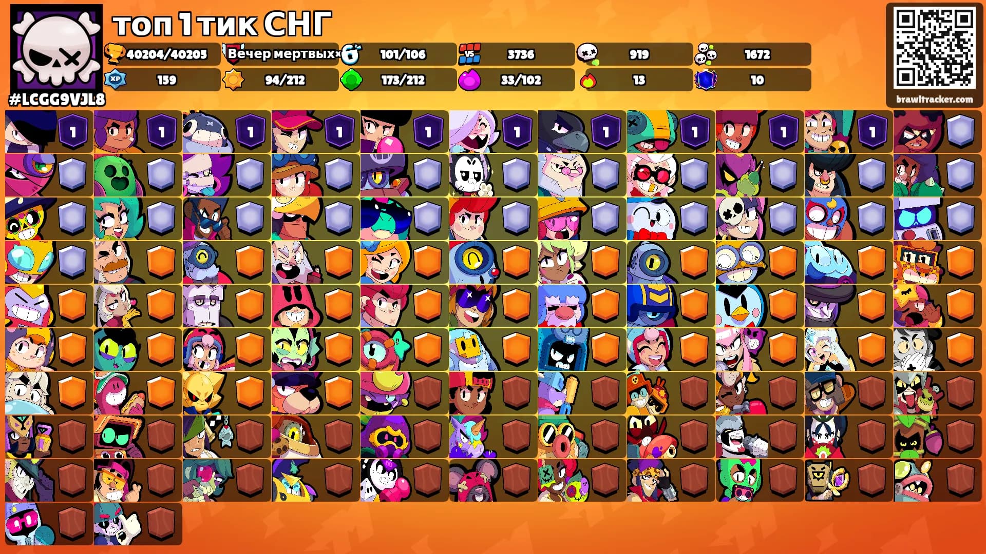 топ 1 тик СНГ's Ranks