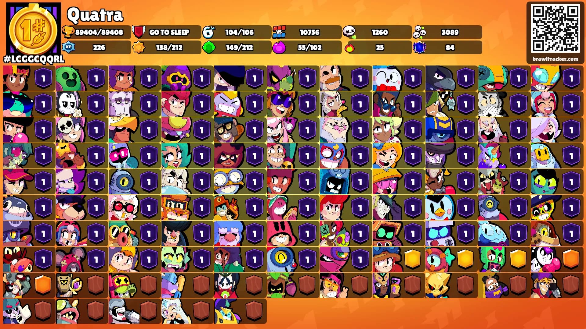 Quatra's Ranks