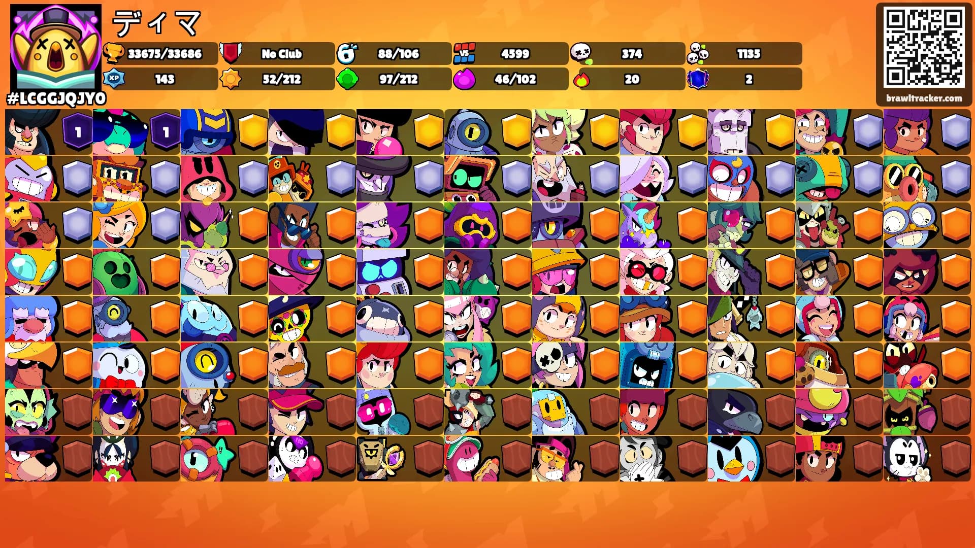 ディマ's Ranks