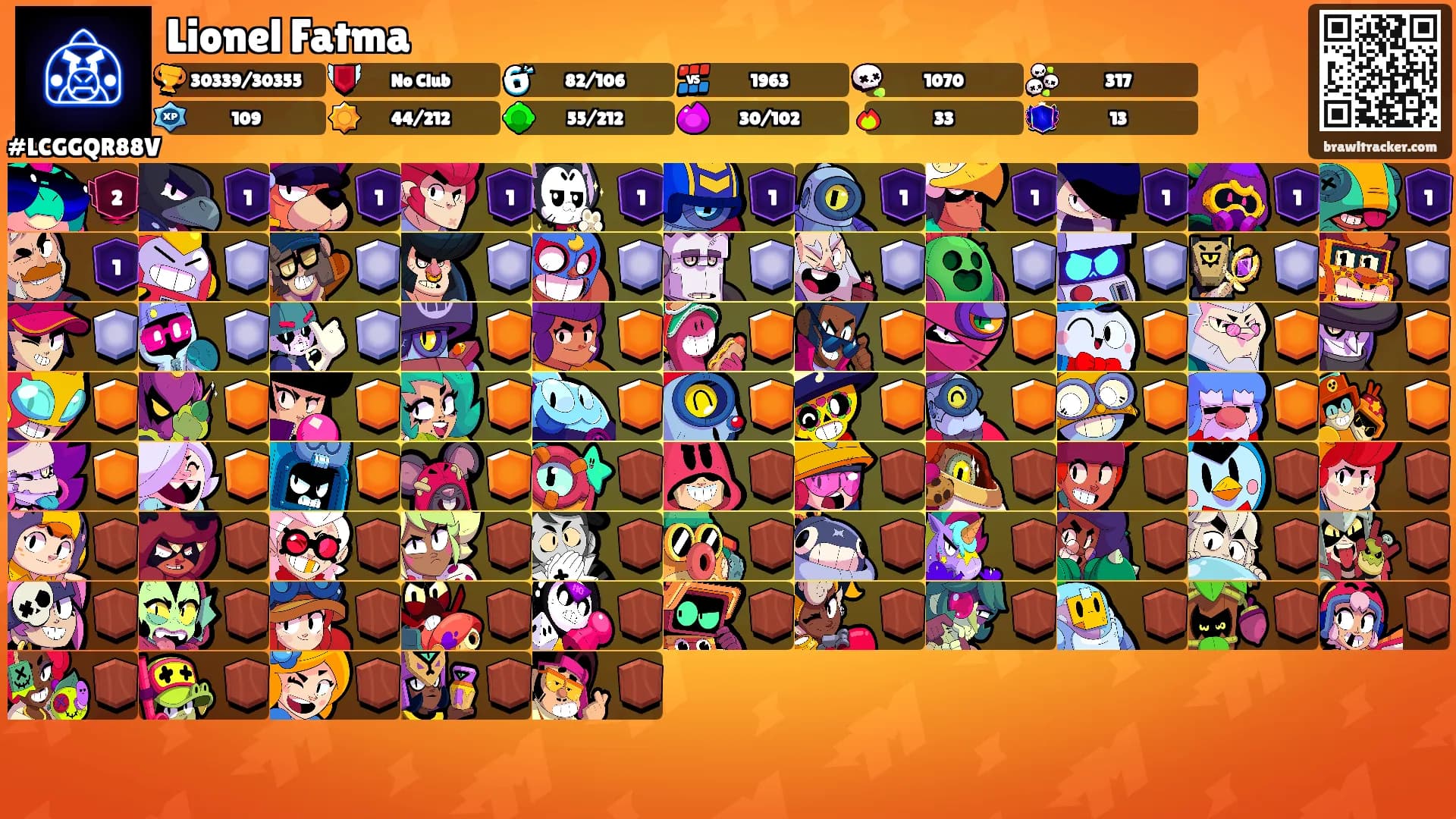 Lionel Fatma's Ranks