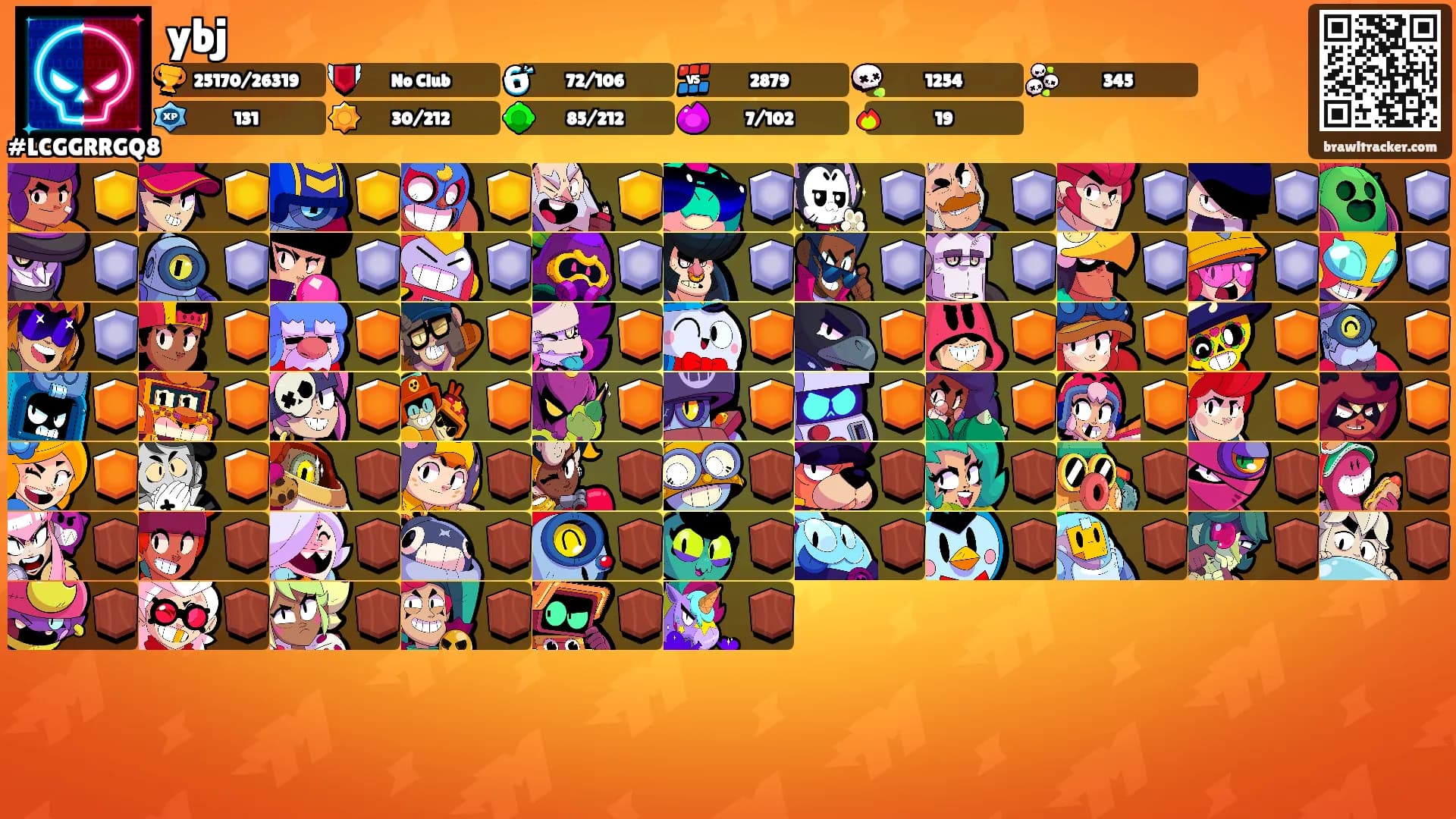 ybj's Ranks
