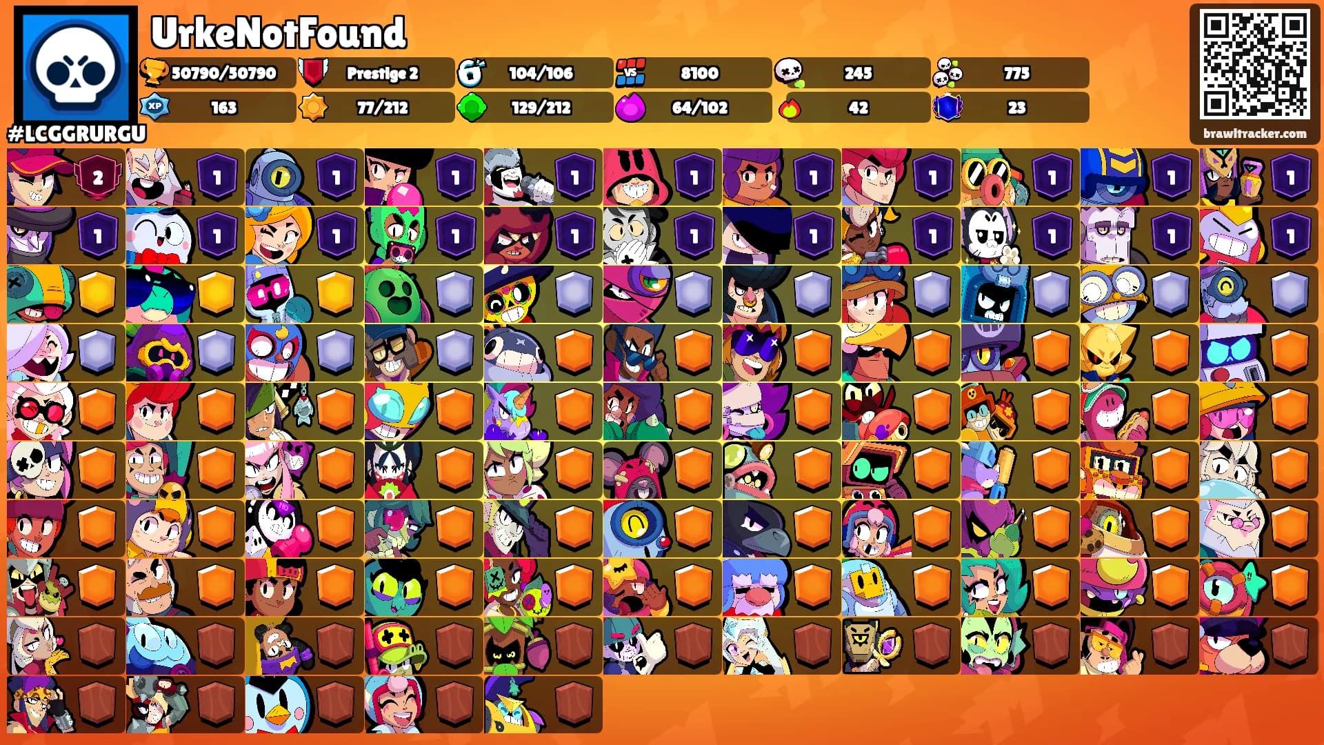 UrkeNotFound's Ranks