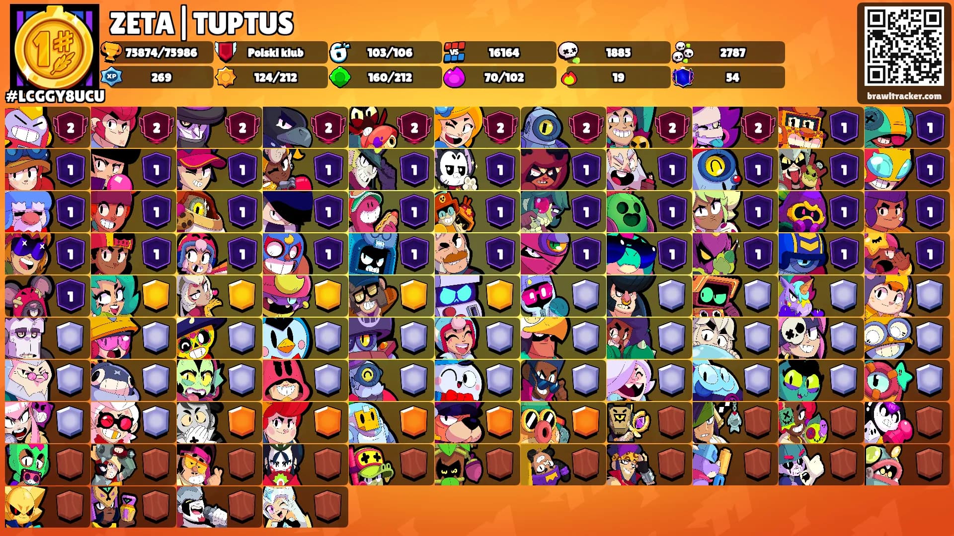 ZETA|TUPTUS's Ranks