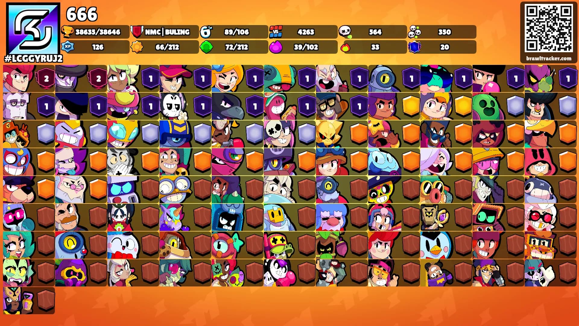 666's Ranks